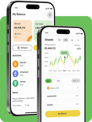 Adnoc trading platform with live market data