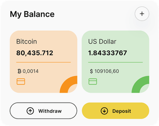 Adnoc automated trading solution — dashboard overview